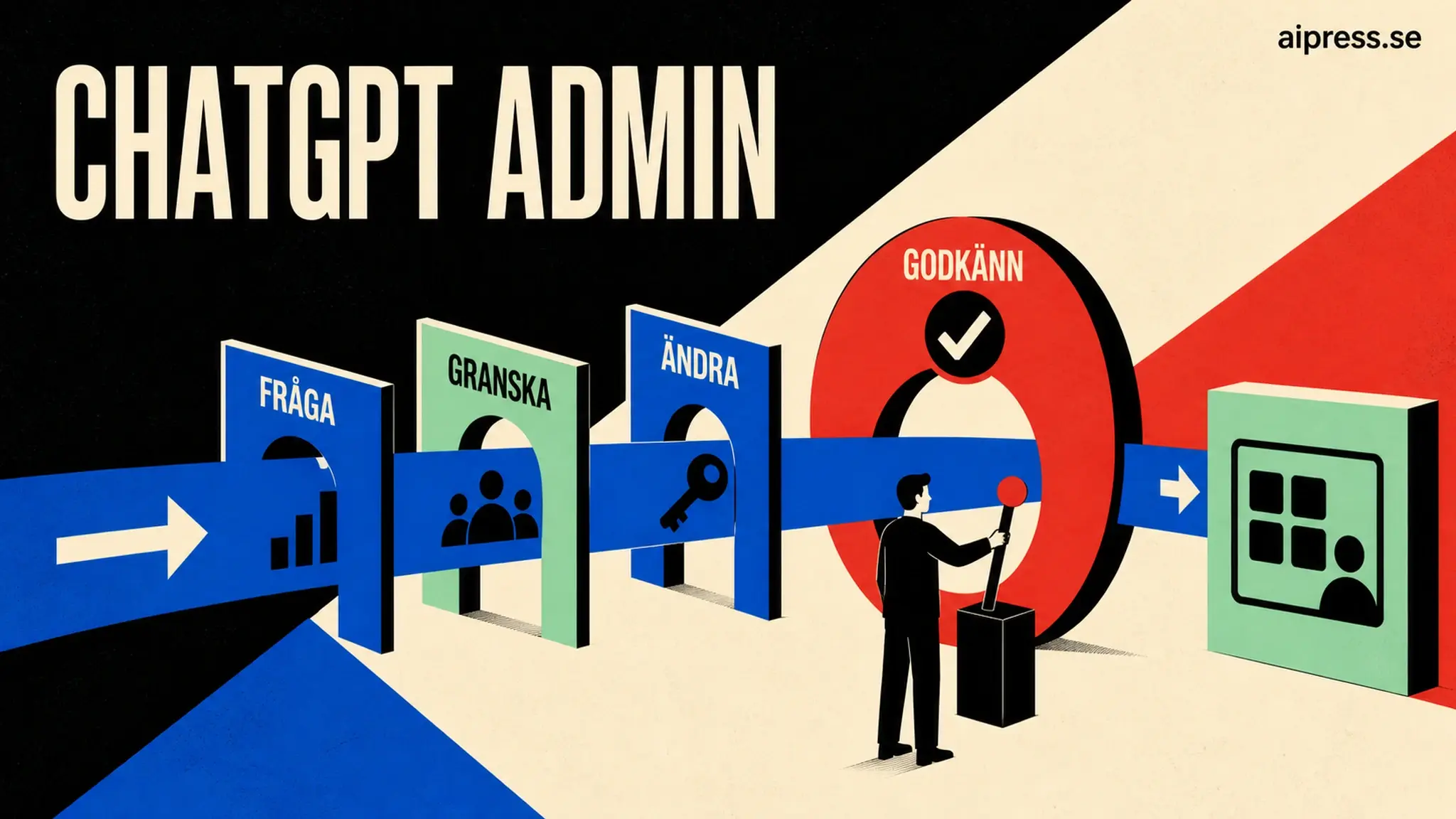 ChatGPT Admin: nytt plugin för Work och Codex