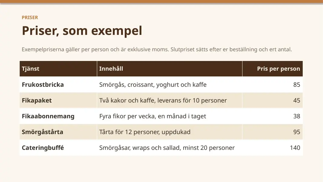 Modellens egna bilder av de fem sidorna. Bild 4 av 5.