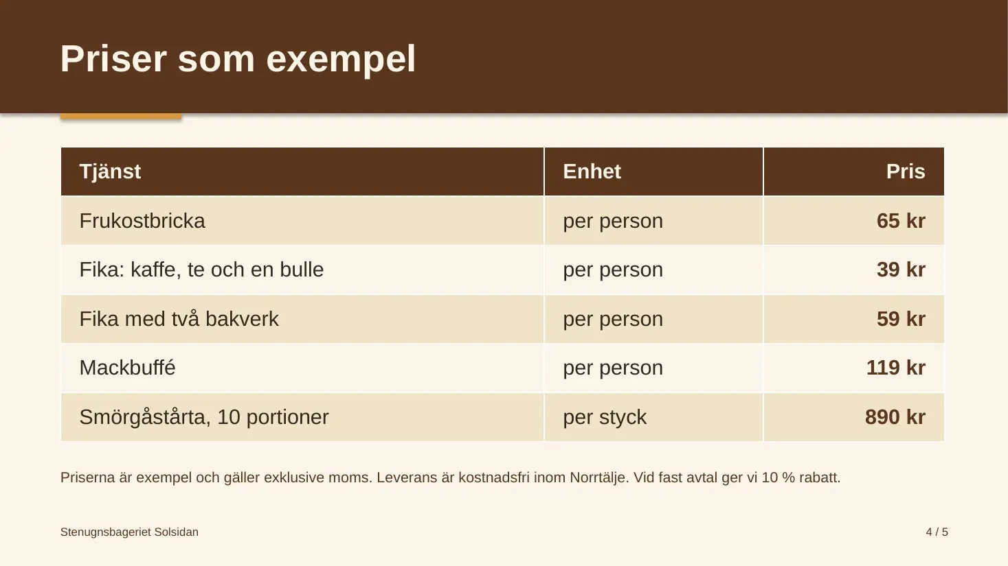 Bild fyra, Priser som exempel, med en tabell över frukostbricka, fika, mackbuffé och smörgåstårta med priser från 39 till 890 kronor.