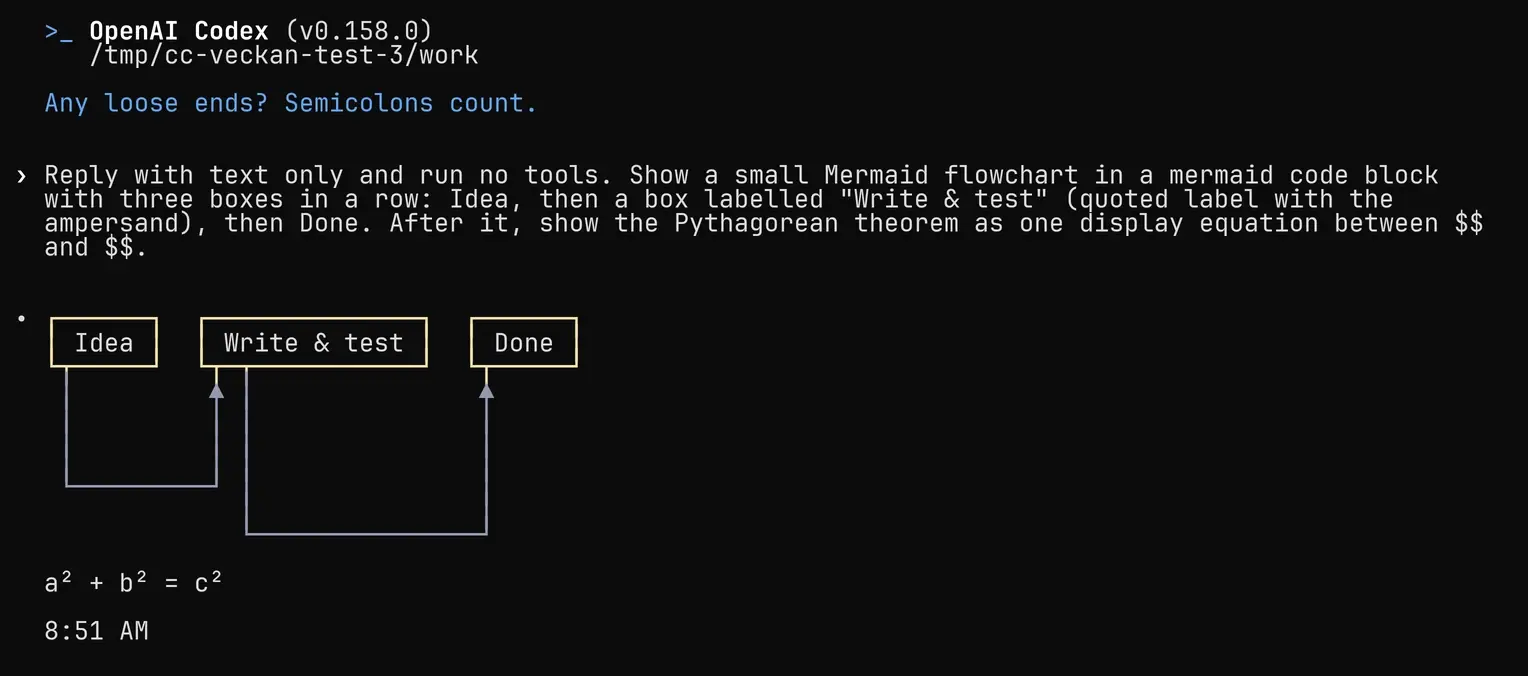 Codex CLI ritar ett flödesschema med rutorna Idea, Write & test och Done förbundna med pilar, och under det formeln a² + b² = c²