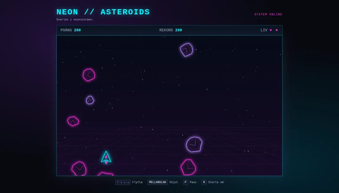 Skärmbild av asteroidspelet GPT-6.1-Sol-High som GPT-6.1 Sol skrev på tankenivå high: rosa och lila asteroider, ett cyanfärgat skepp och raden Överlev i neonstormen under rubriken, med poäng och två hjärtan överst