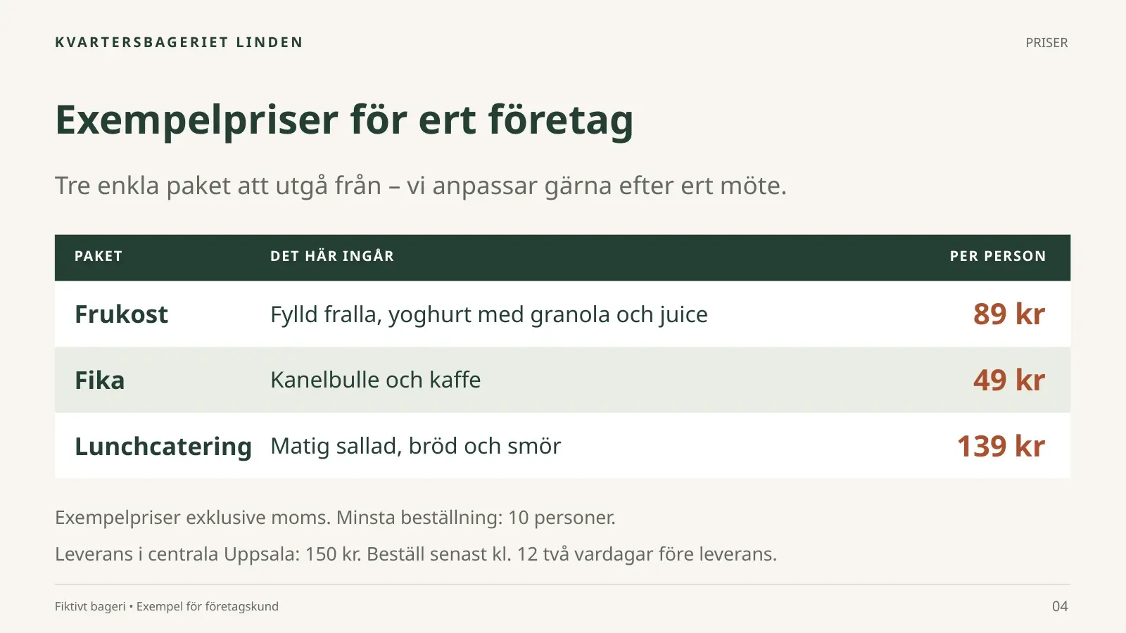 Bild 4 av 5: Exempelpriser för ert företag, en tabell med Frukost 89 kr, Fika 49 kr och Lunchcatering 139 kr per person, exklusive moms