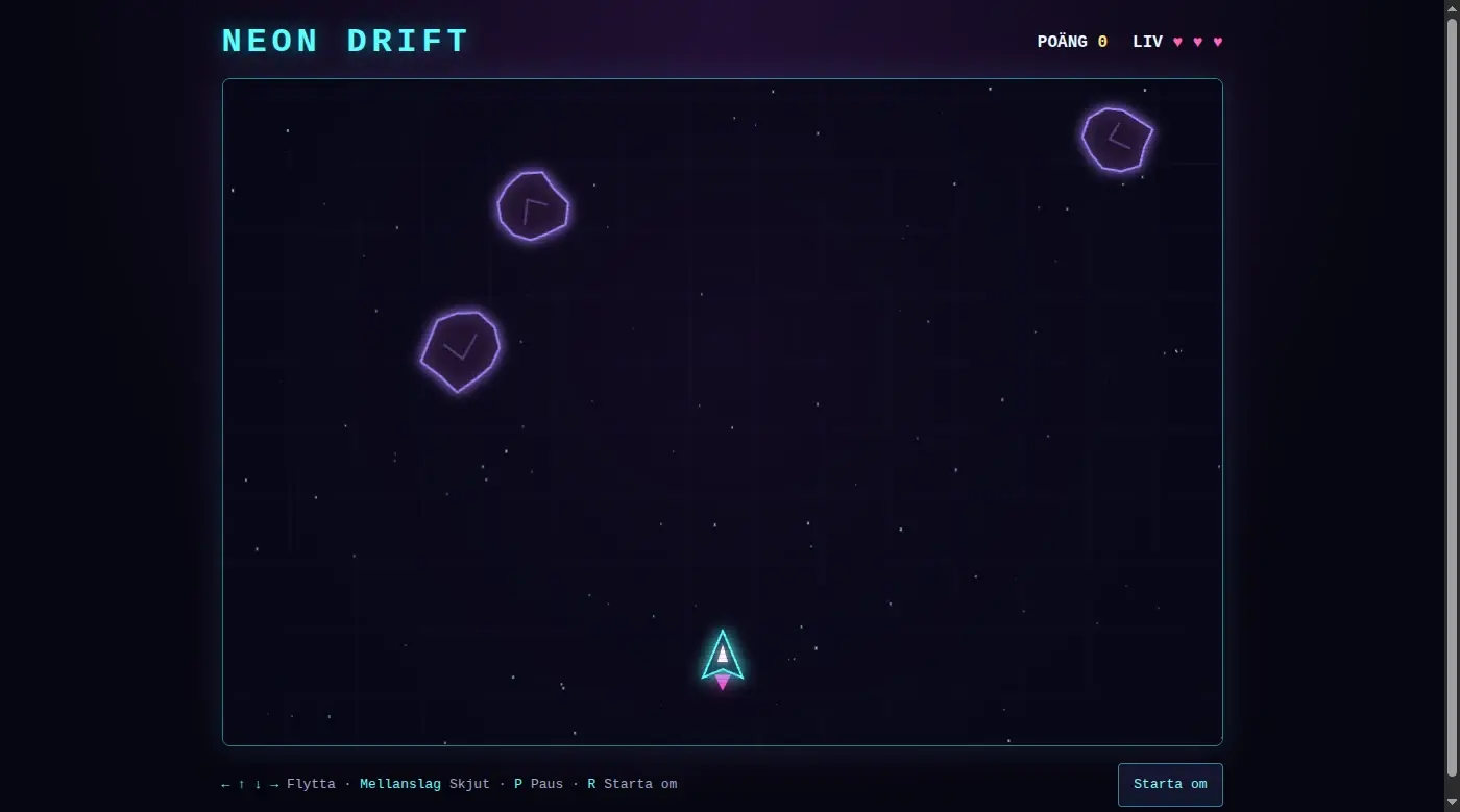 Skärmbild av spelet Neon Drift som GPT-6 Astra skrev: ett cyanfärgat rymdskepp längst ner, tre lila asteroider, poäng och tre hjärtan överst och en svensk styrningsrad under spelplanen