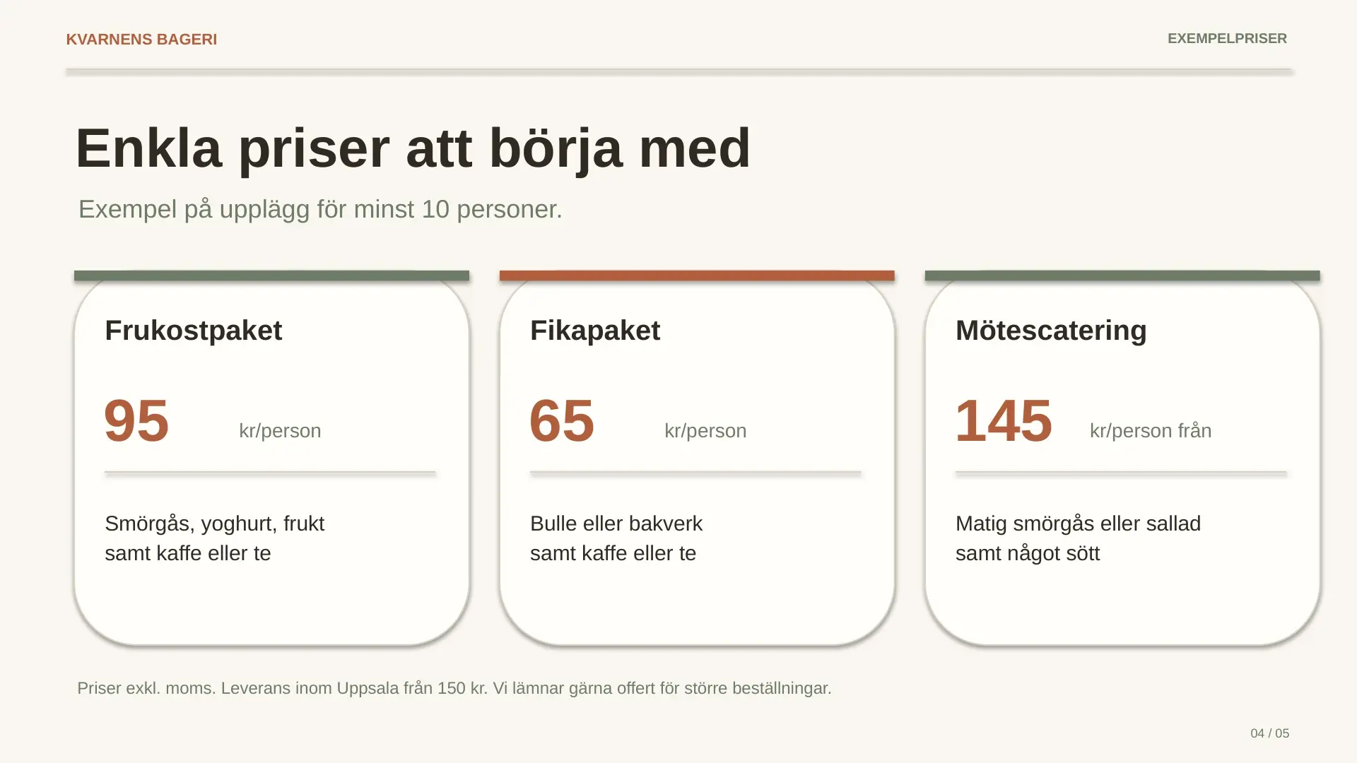Bild 4 av 5 i GPT-6 Sols presentation: tre paket för 95, 65 och 145 kronor per person