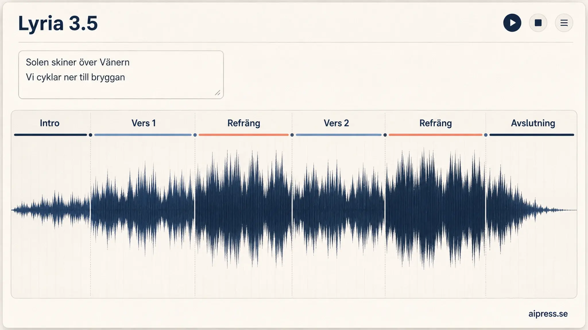 Illustration av ett musikgränssnitt för Lyria 3.5: två svenska textrader ovanför en ljudvåg indelad i intro, vers, refräng, vers, refräng och avslutning